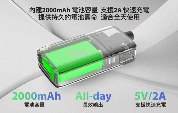 佩特里DOTMod DOTPOD Max大小煙主機煙彈空倉：圖片 5