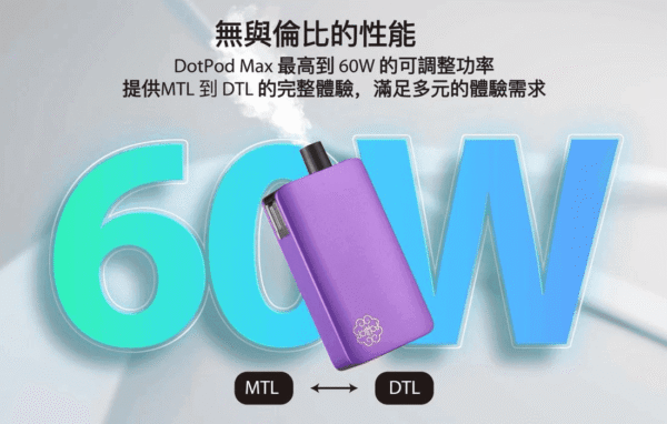 佩特里DOTMod DOTPOD Max大小煙主機煙彈空倉：圖片 6