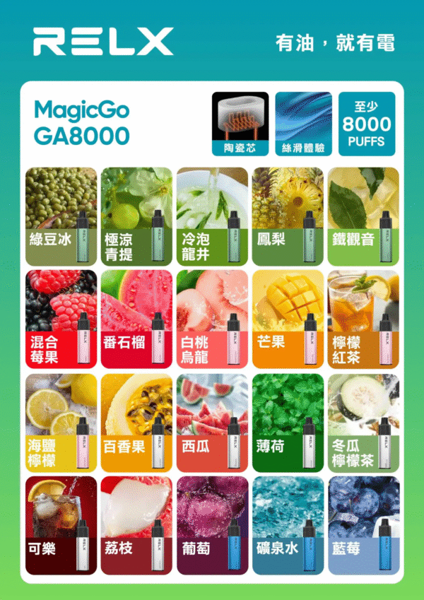 悅刻RELX GA8000拋棄式電子煙8000口一次性大容量陶瓷霧化芯：圖片 2