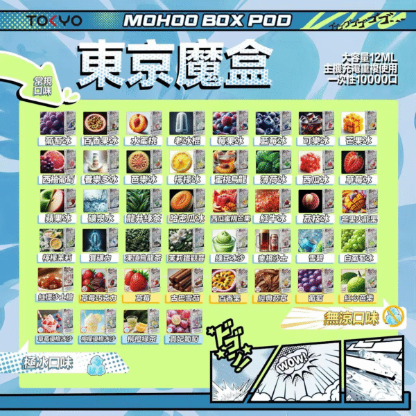 TOKYO MOHOO BOX東京魔盒拋棄式煙彈：圖片 2